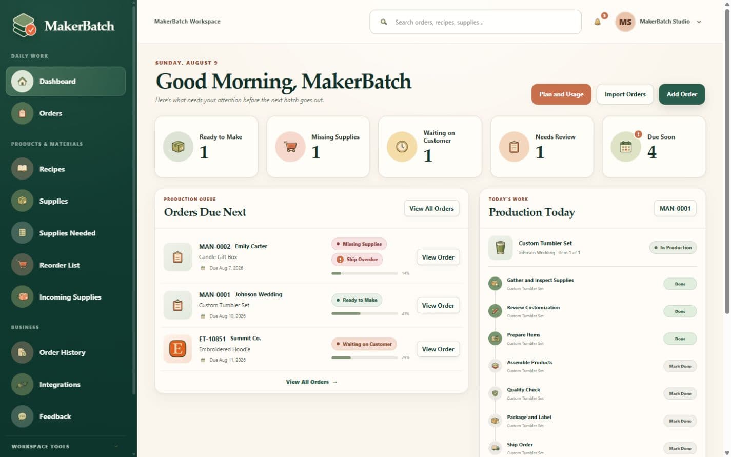 MakerBatch dashboard showing production readiness, due orders, shortages, and today's production checklist